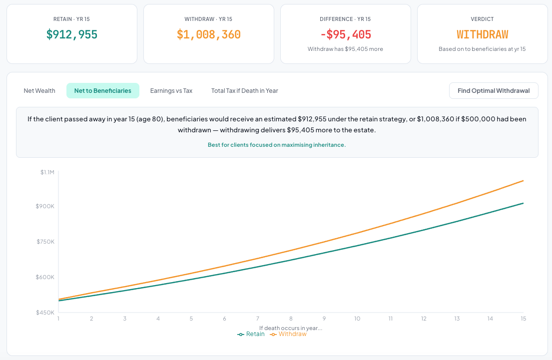 BalancePoint preview