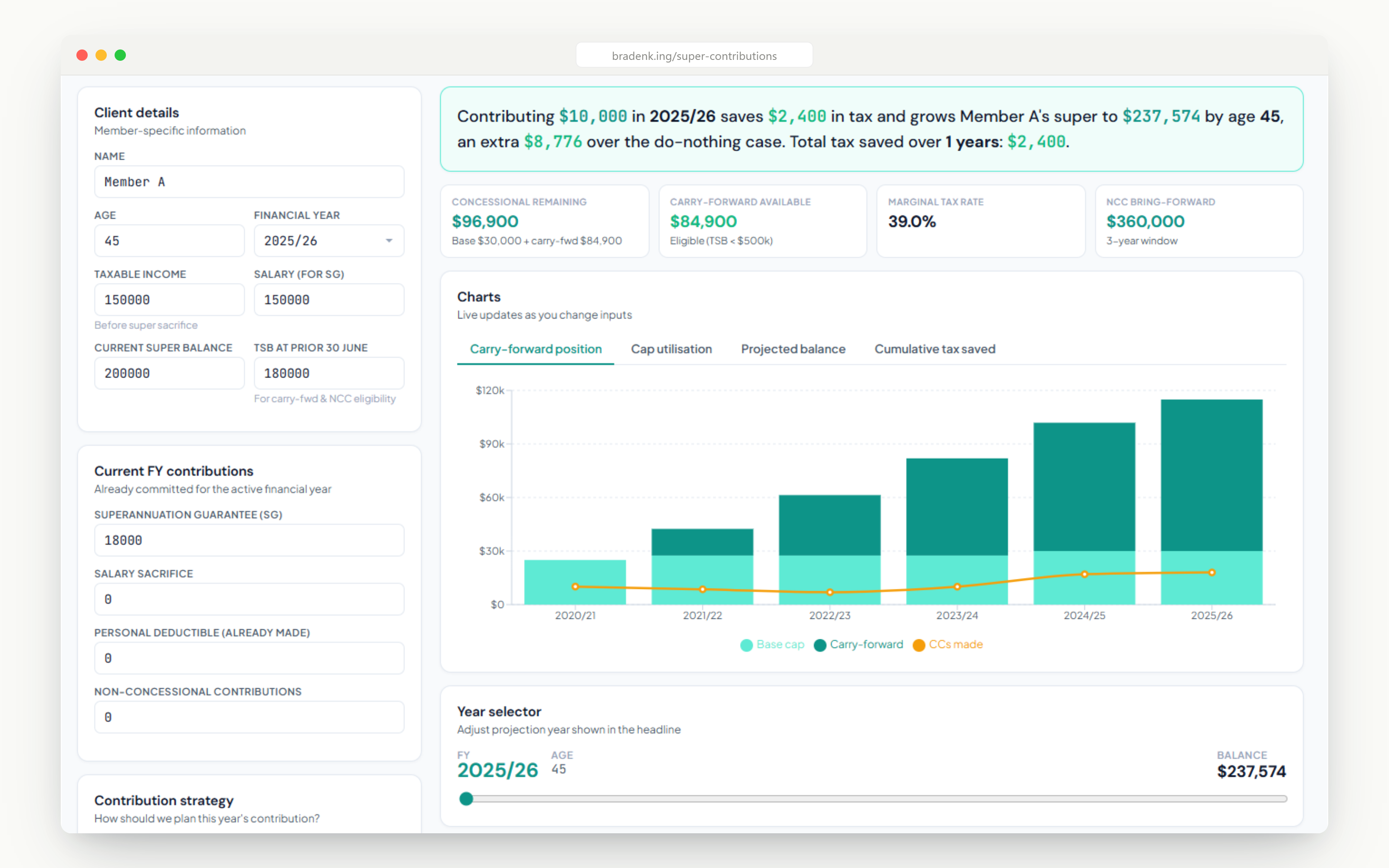 Super Contributions preview